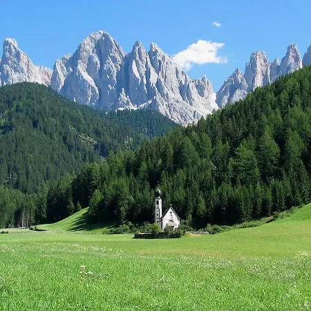 Ranuimuellerhof