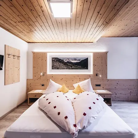 Ranuimuellerhof Hotel 3*